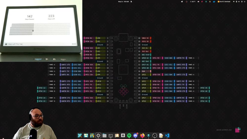 A thumbnail of my stream